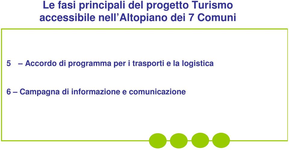 Accordo di programma per i trasporti e la