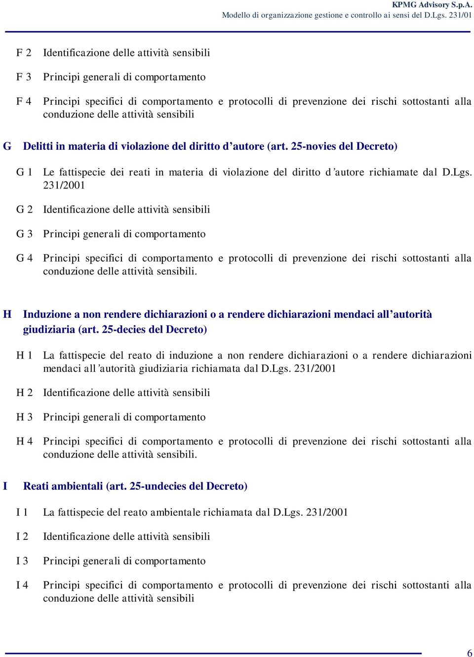 231/2001 G 2 Identificazione delle attività sensibili G 3 Principi generali di comportamento G 4 Principi specifici di comportamento e protocolli di prevenzione dei rischi sottostanti alla conduzione