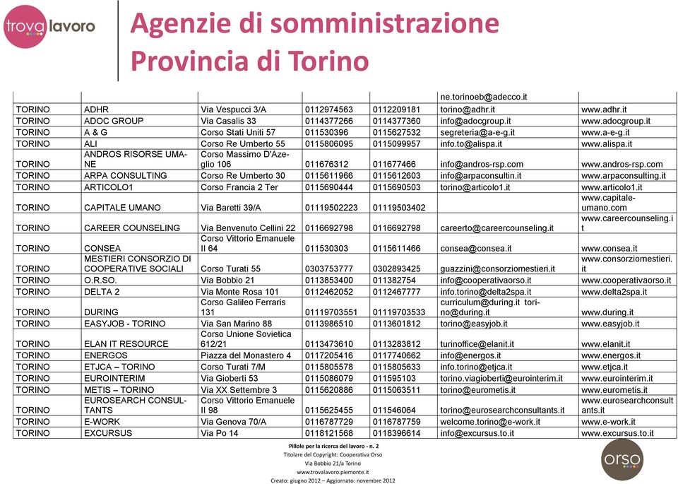 it www.alispa.it ANDROS RISORSE UMA- NE Corso Massimo D'Azeglio 106 011676312 011677466 info@andros-rsp.com www.andros-rsp.com ARPA CONSULTING Corso Re Umberto 30 0115611966 0115612603 info@arpaconsultin.