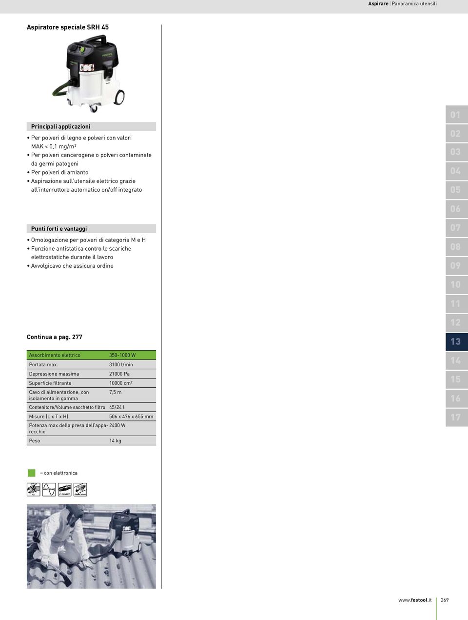 H Funzione antistatica contro le scariche elettrostatiche durante il lavoro Avvolgicavo che assicura ordine 07 08 09 10 11 12 Continua a pag. 277 Assorbimento elettrico Portata max.