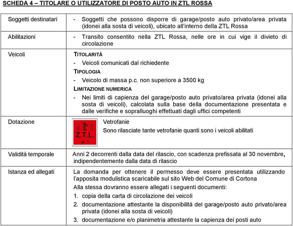 nsentito nella ZTL Rossa, nelle ore in cu