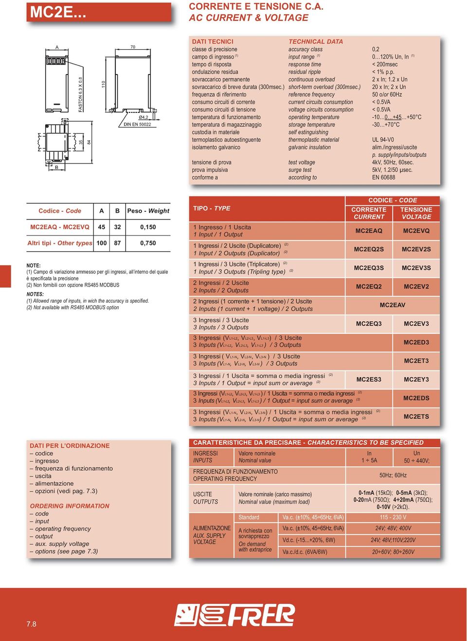 ) 20 x In; 2 x Un frequenza di riferimento reference frequency 50 o/or 60Hz consumo circuiti di corrente current circuits consumption < 0.