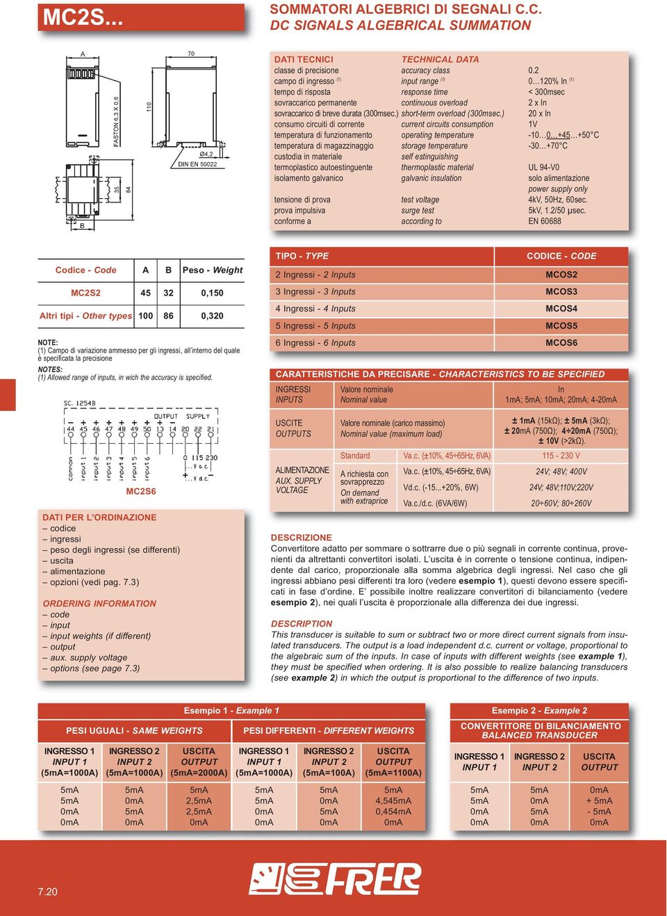 ) short-term overload (300msec.