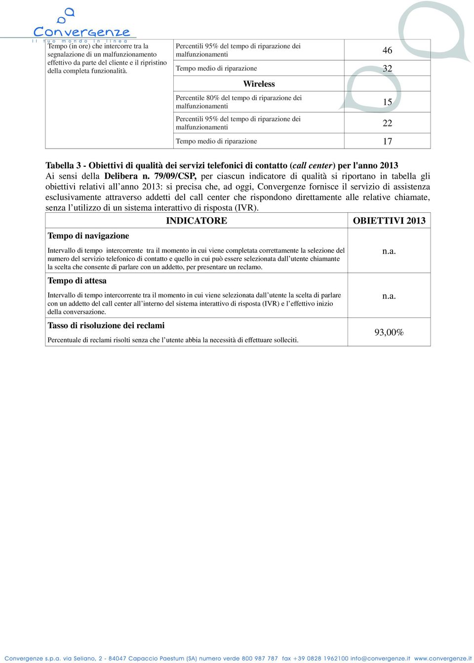 riparazione dei malfunzionamenti 22 Tempo medio di riparazione 17 Tabella 3 - Obiettivi di qualità dei servizi telefonici di contatto (call center) per l'anno 2013 Ai sensi della Delibera n.