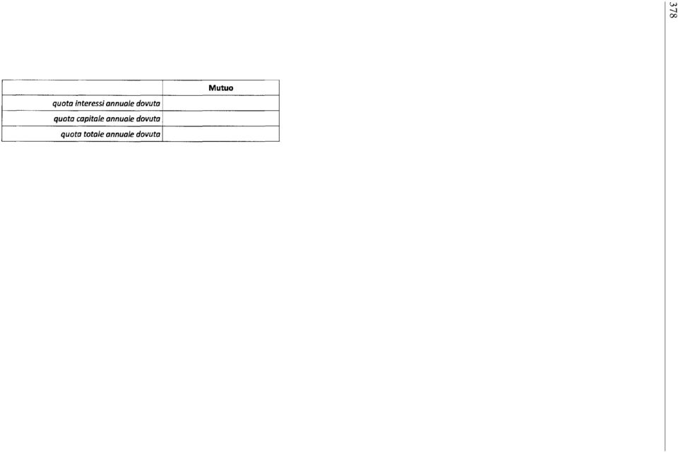 quota capitale annuale