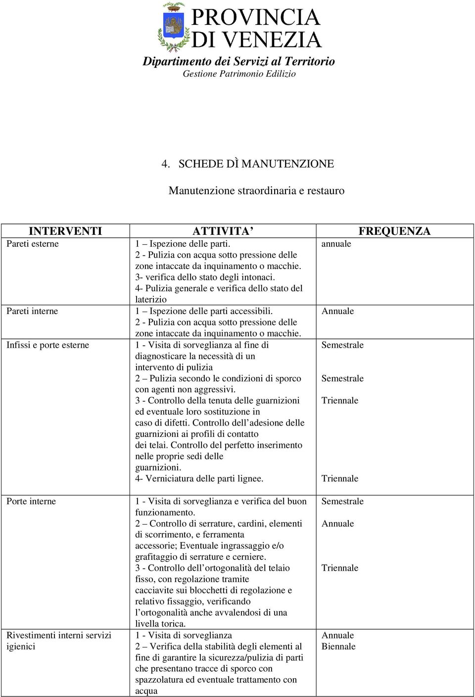 4- Pulizia generale e verifica dello stato del laterizio 1 Ispezione delle parti accessibili. 2 - Pulizia con acqua sotto pressione delle zone intaccate da inquinamento o macchie.