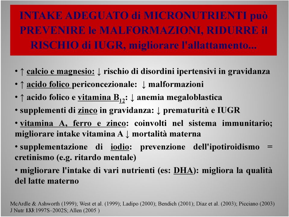 gravidanza: prematurità e IUGR vitamina A, ferro e zinco: coinvolti nel sistema immunitario; migliorare intake vitamina A mortalità materna supplementazione di iodio: prevenzione