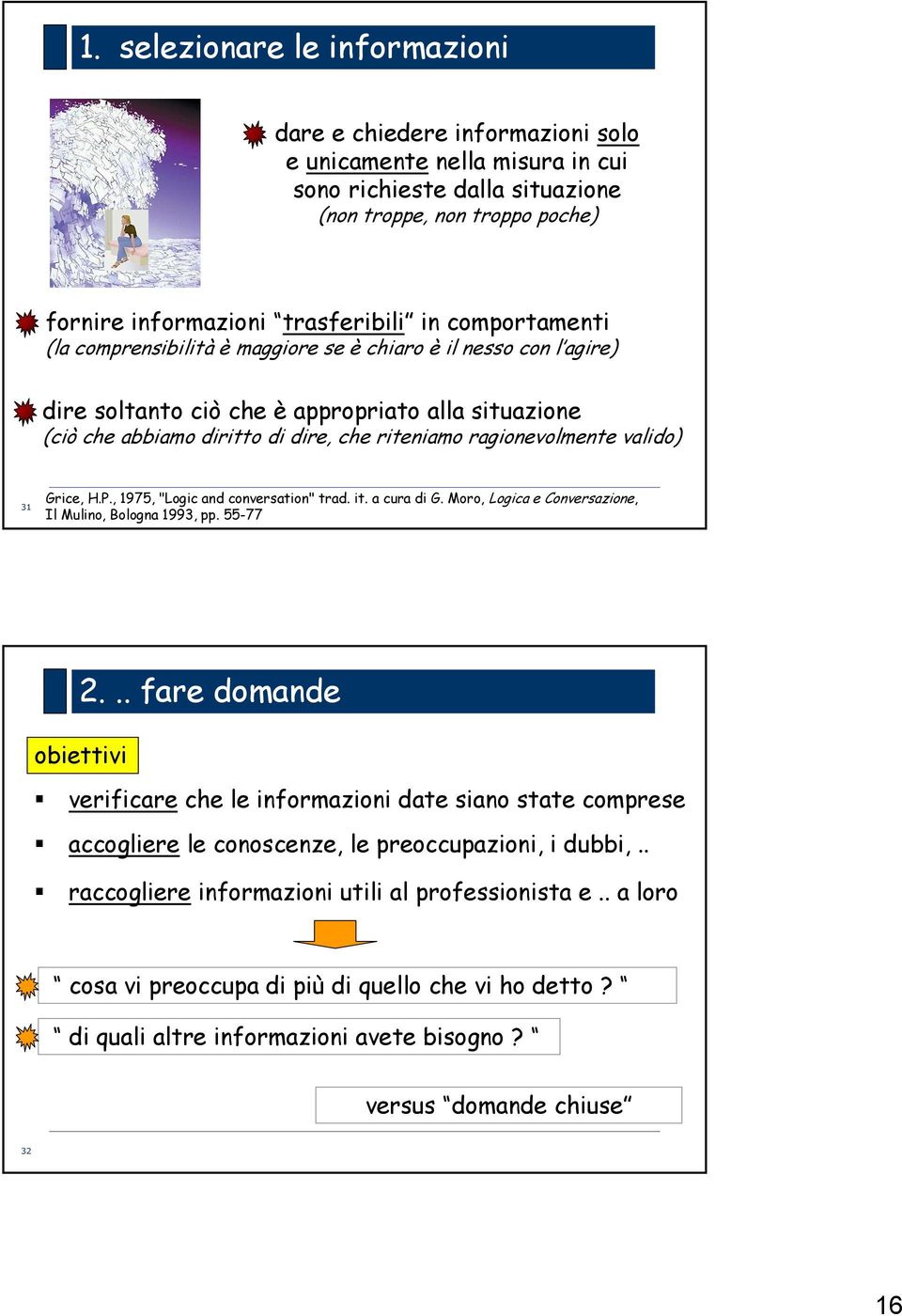 valido) 31 Grice, H.P., 1975, "Logic and conversation" trad. it. a cura di G. Moro, Logica e Conversazione, Il Mulino, Bologna 1993, pp. 55-77 2.