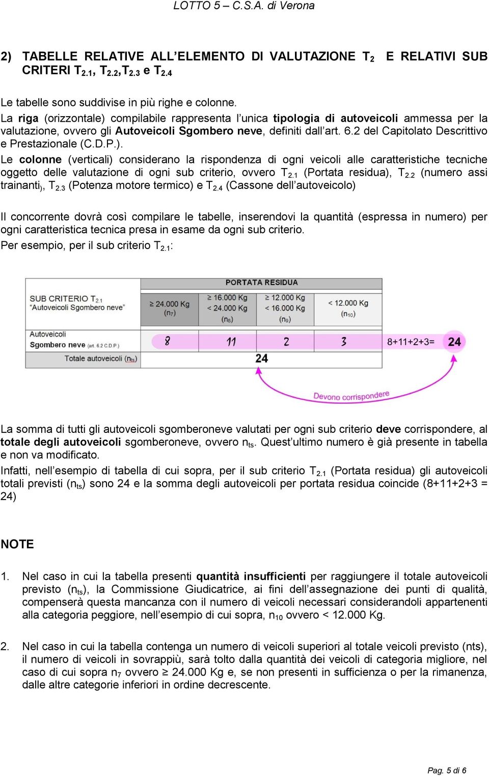 2 del Capitolato Descrittivo e Prestazionale (C.D.P.).