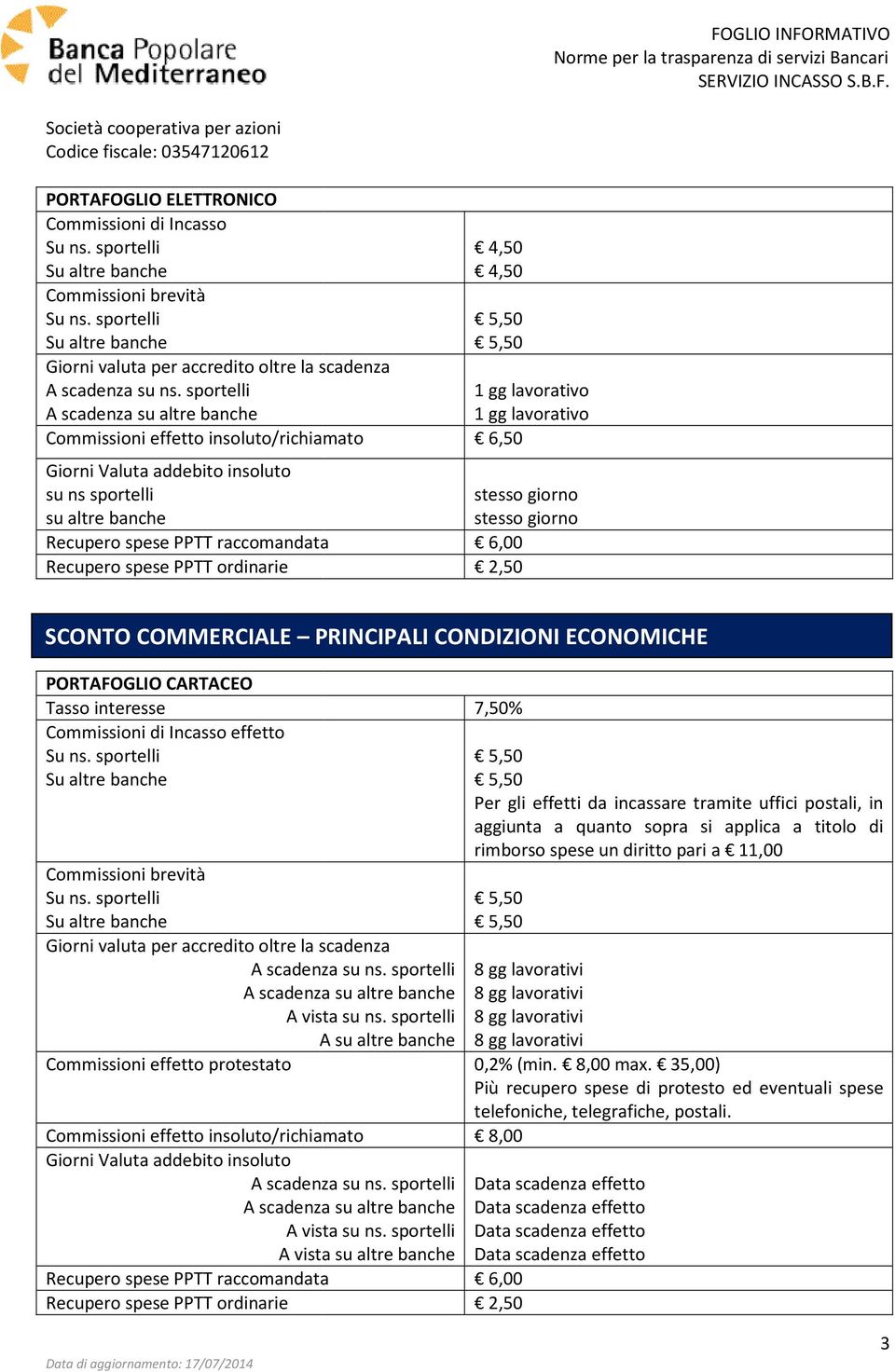 scadenza su altre banche A vista su ns.