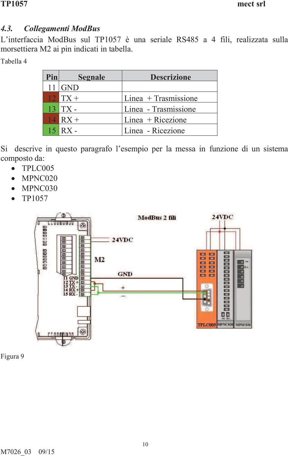 Tabella 4 Pin Segnale Descrizione 11 GND 12 TX + Linea + Trasmissione 13 TX - Linea - Trasmissione 14 RX +