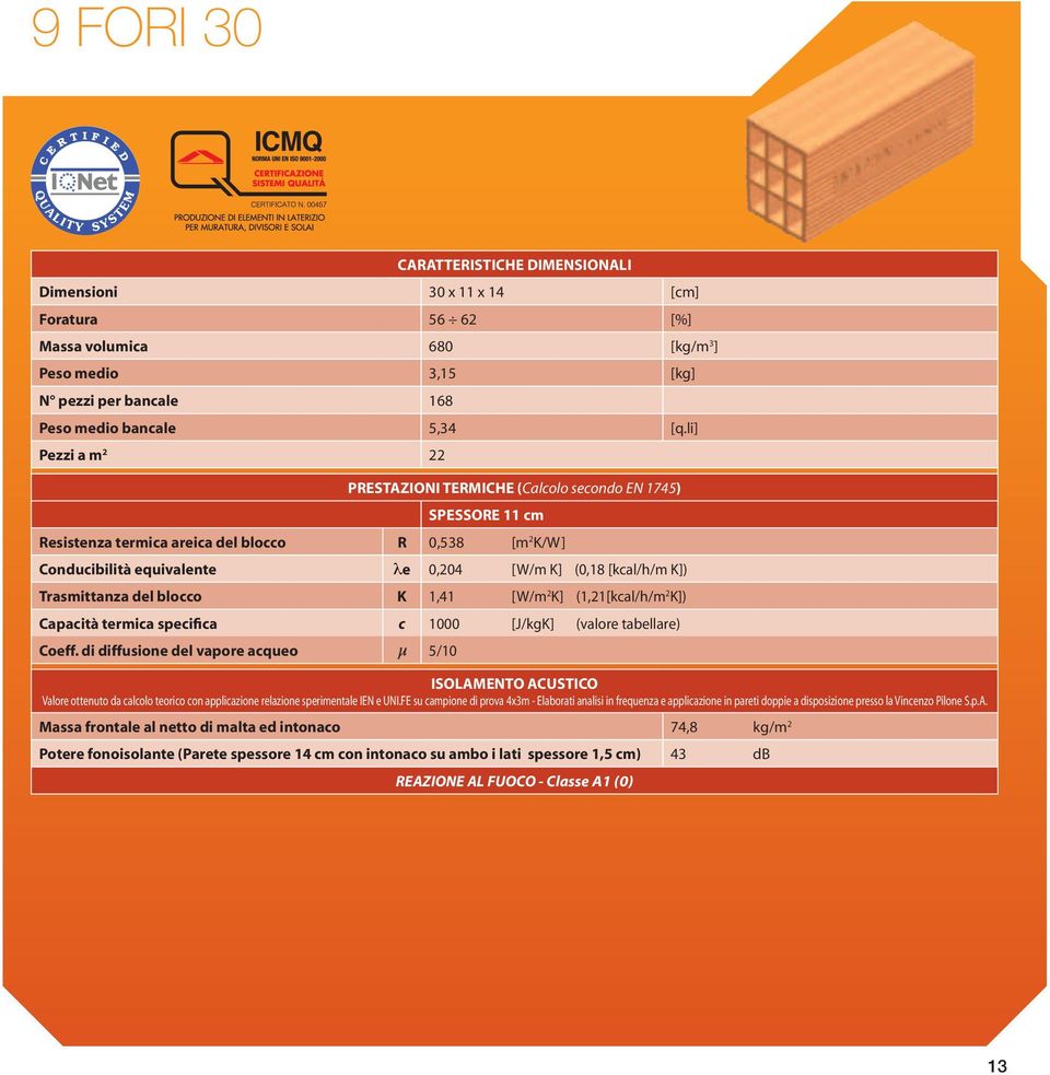 li] Pezzi a m 2 22 SPESSORE 11 cm Resistenza termica areica del blocco R 0,538 [m 2 K/W] Conducibilità equivalente e 0,204 [W/m K] (0,18