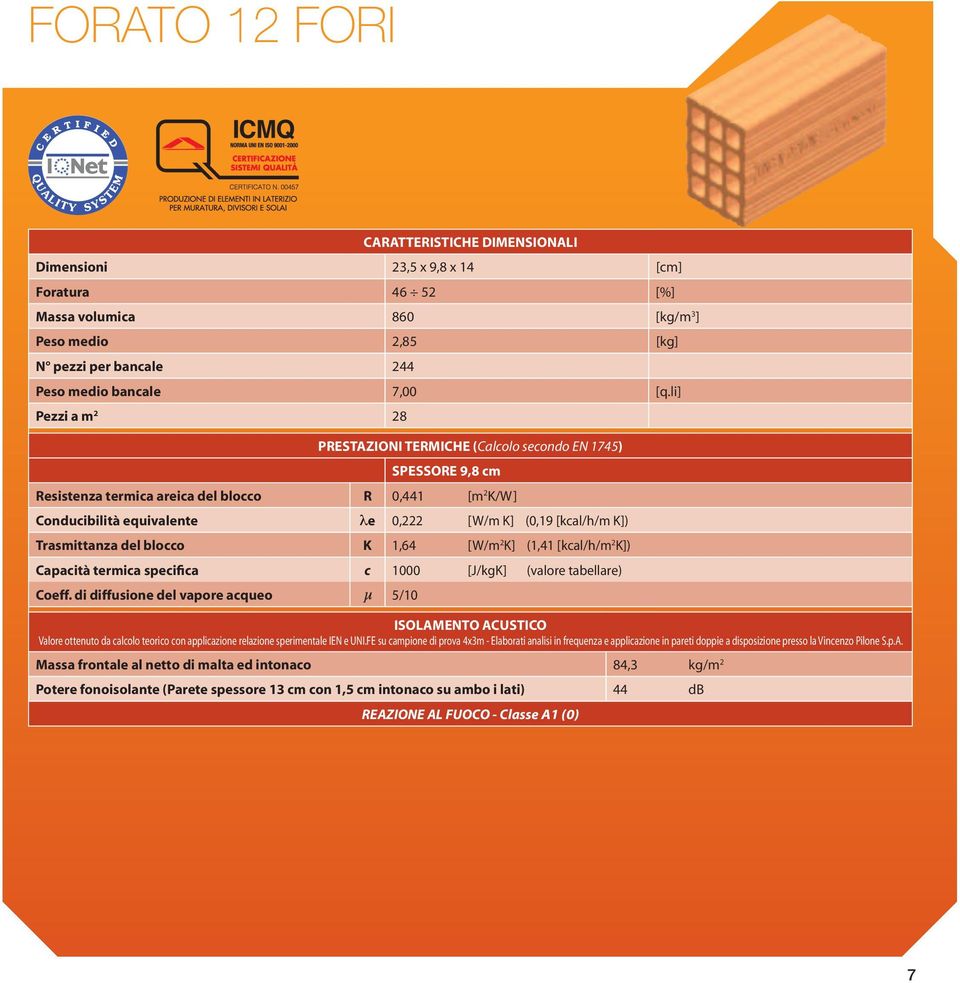 li] Pezzi a m 2 28 SPESSORE 9,8 cm Resistenza termica areica del blocco R 0,441 [m 2 K/W] Conducibilità equivalente e 0,222 [W/m K] (0,19