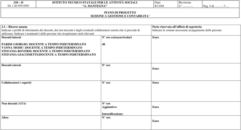 Indicare i nominativi delle persone che ricopriranno ruoli rilevanti Docenti interni N ore extracurricolari Parte riservata all ufficio di segreteria Indicare le somme necessarie