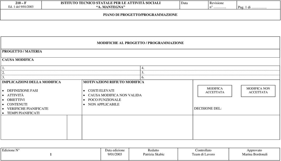 MODIFICA NON VALIDA OBIETTIVI POCO FUNZIONALE CONTENUTI NON APPLICABILE VERIFICHE PIANIFICATE DECISIONE DEL: TEMPI PIANIFICATI