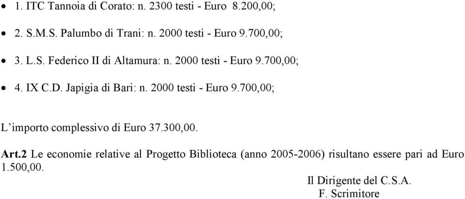 Japigia di Bari: n. 2000 testi - Euro 9.700,00; L importo complessivo di Euro 37.300,00. Art.