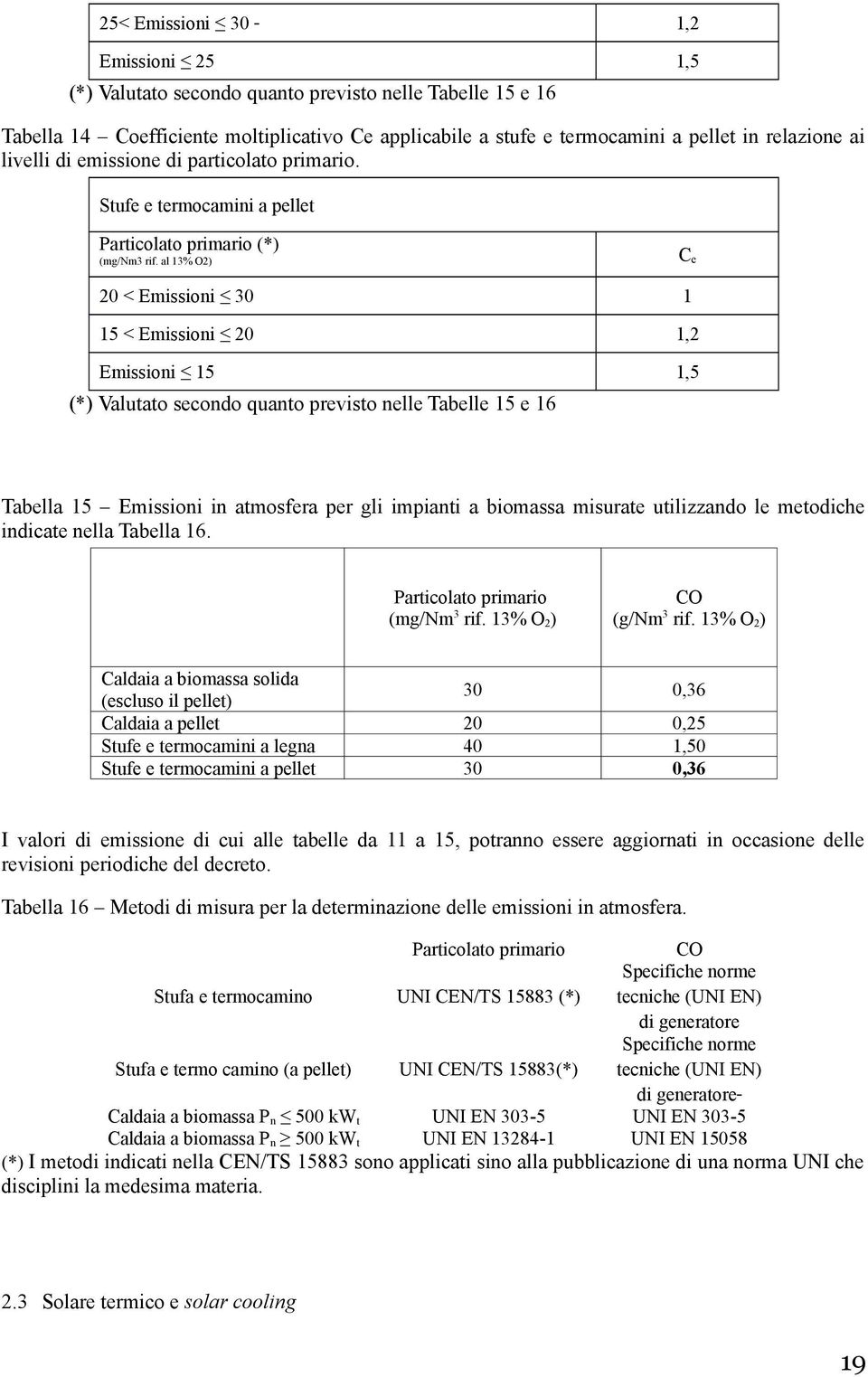 al 13% O2) C e 20 < Emissioni 30 1 15 < Emissioni 20 1,2 Emissioni 15 1,5 (*) Valutato secondo quanto previsto nelle Tabelle 15 e 16 Tabella 15 Emissioni in atmosfera per gli impianti a biomassa