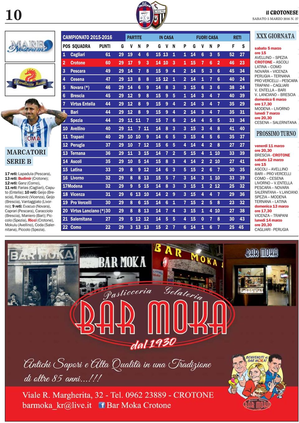 il CROTONESE MARZO 0 N. XXX GIORNATA sabato marzo ore AVELLINO SPEZIA CROTONE ASCOLI LATINA COMO NOVARA VICENZA PERUGIA TERNANA PRO VERCELLI PESCARA TRAPANI CAGLIARI V. ENTELLA BARI V.