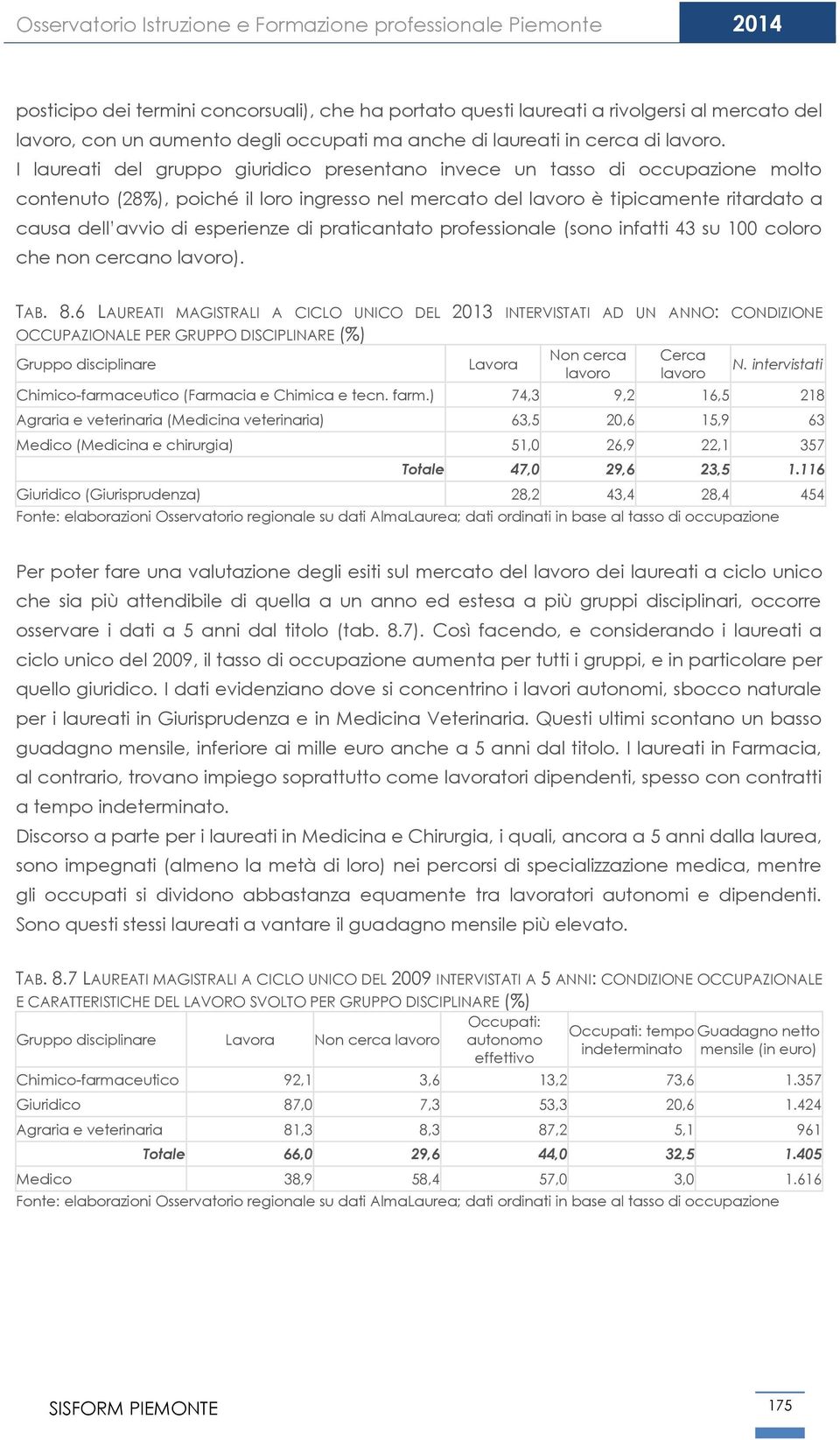 I laureati del gruppo giuridico presentano invece un tasso di occupazione molto contenuto (28%), poiché il loro ingresso nel mercato del lavoro è tipicamente ritardato a causa dell avvio di