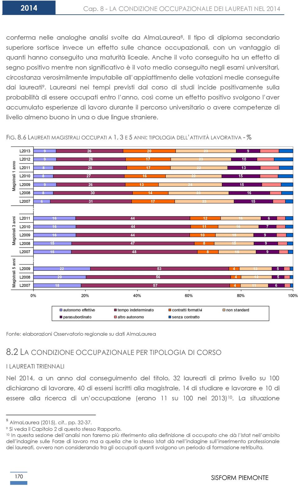 Anche il voto conseguito ha un effetto di segno positivo mentre non significativo è il voto medio conseguito negli esami universitari, circostanza verosimilmente imputabile all appiattimento delle