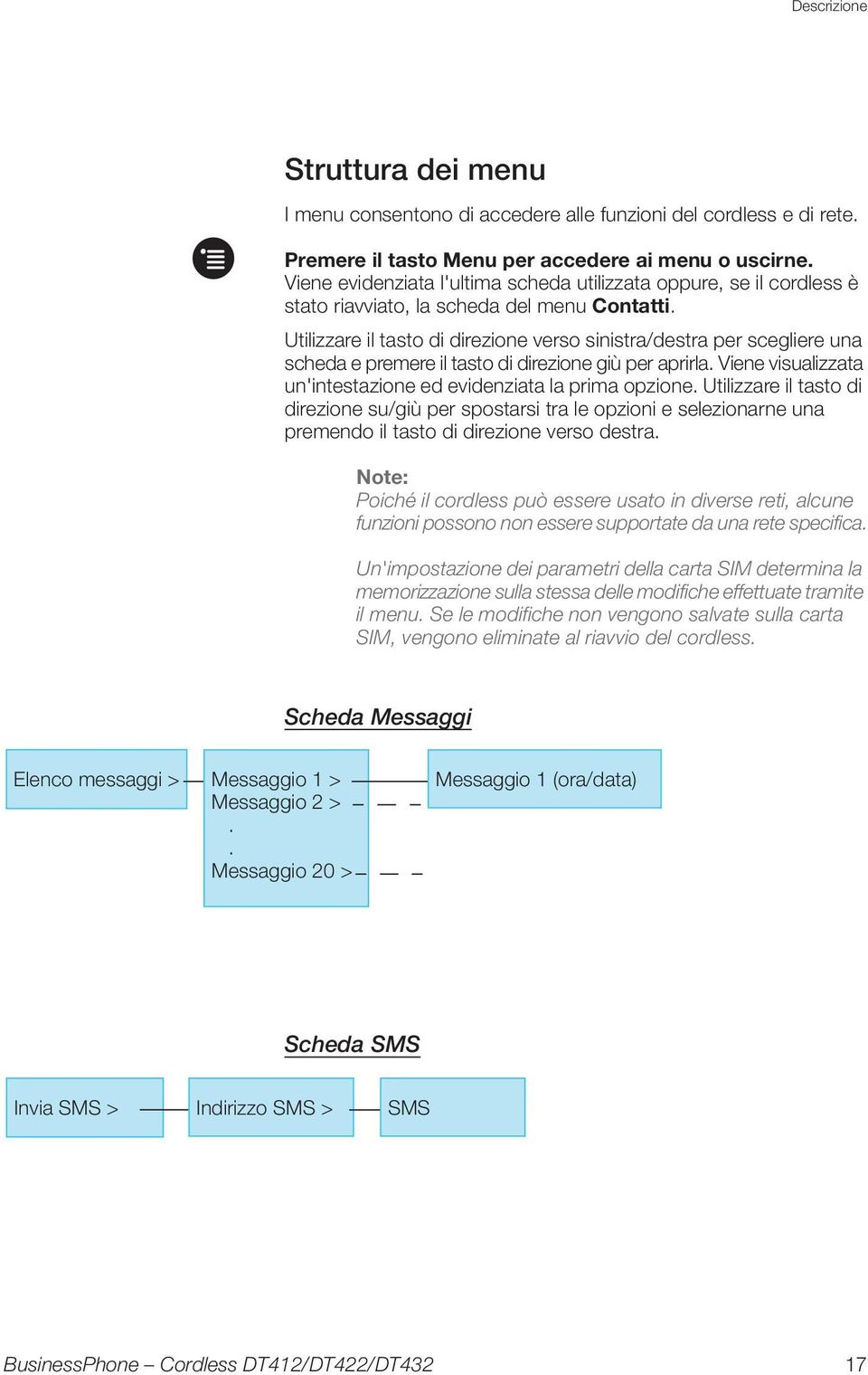 Utilizzare il tasto di direzione verso sinistra/destra per scegliere una scheda e premere il tasto di direzione giù per aprirla. Viene visualizzata un'intestazione ed evidenziata la prima opzione.