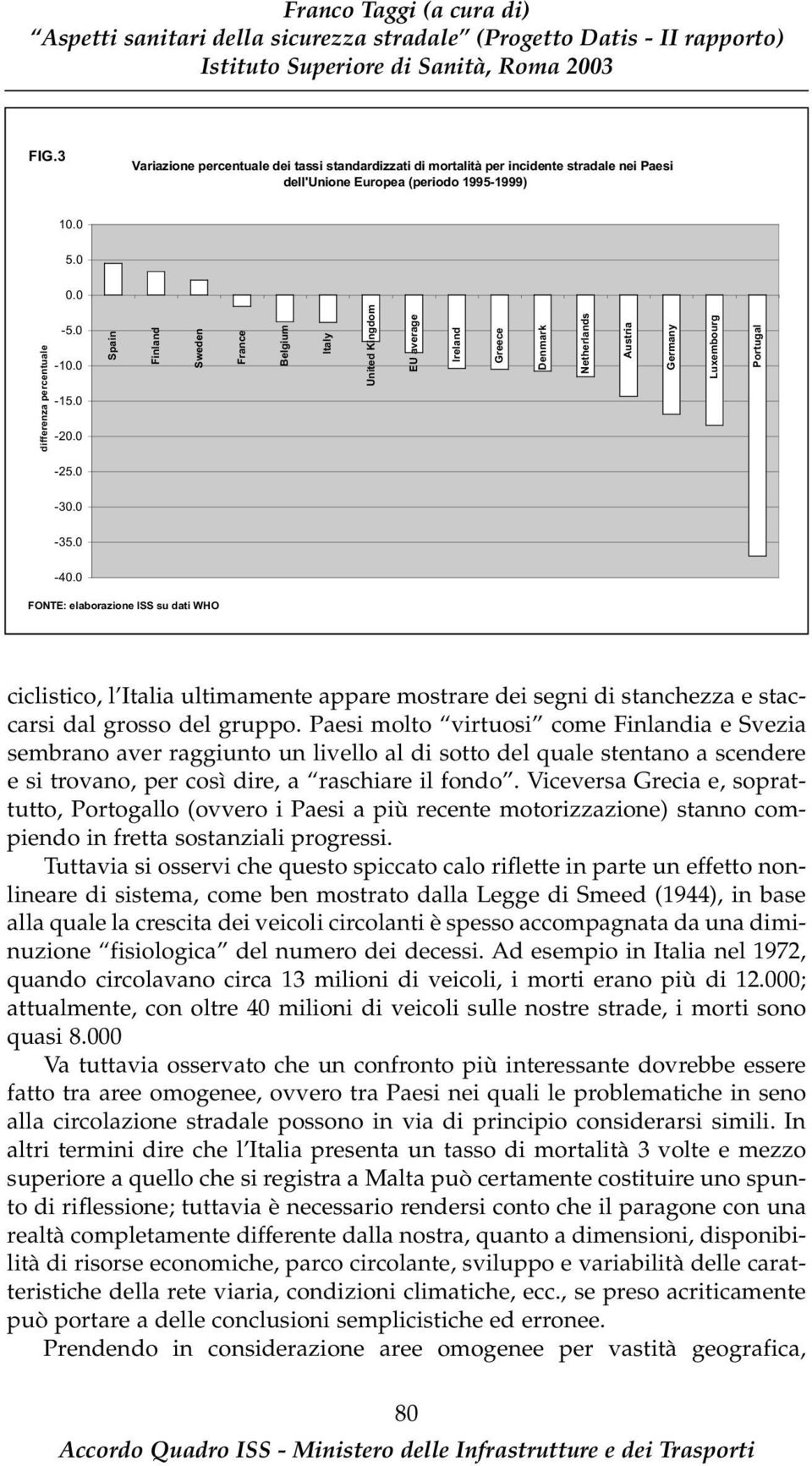 0 FONTE: elaborazione ISS su dati WHO ciclistico, l Italia ultimamente appare mostrare dei segni di stanchezza e staccarsi dal grosso del gruppo.