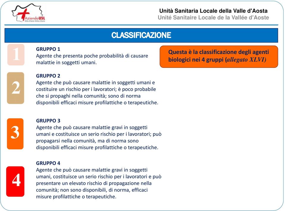 che si propaghi nella comunità; sono di norma disponibili efficaci misure profilattiche o terapeutiche.