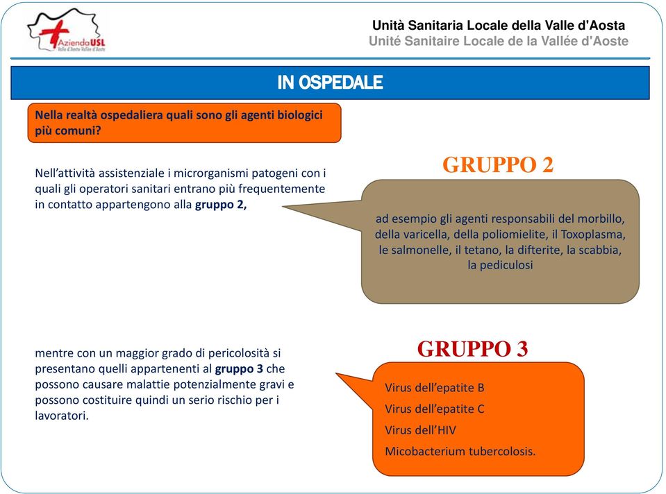 esempio gli agenti responsabili del morbillo, della varicella, della poliomielite, il Toxoplasma, le salmonelle, il tetano, la difterite, la scabbia, la pediculosi mentre