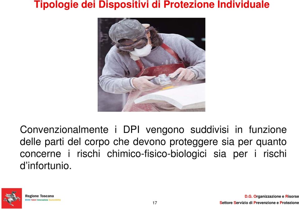 parti del corpo che devono proteggere sia per quanto