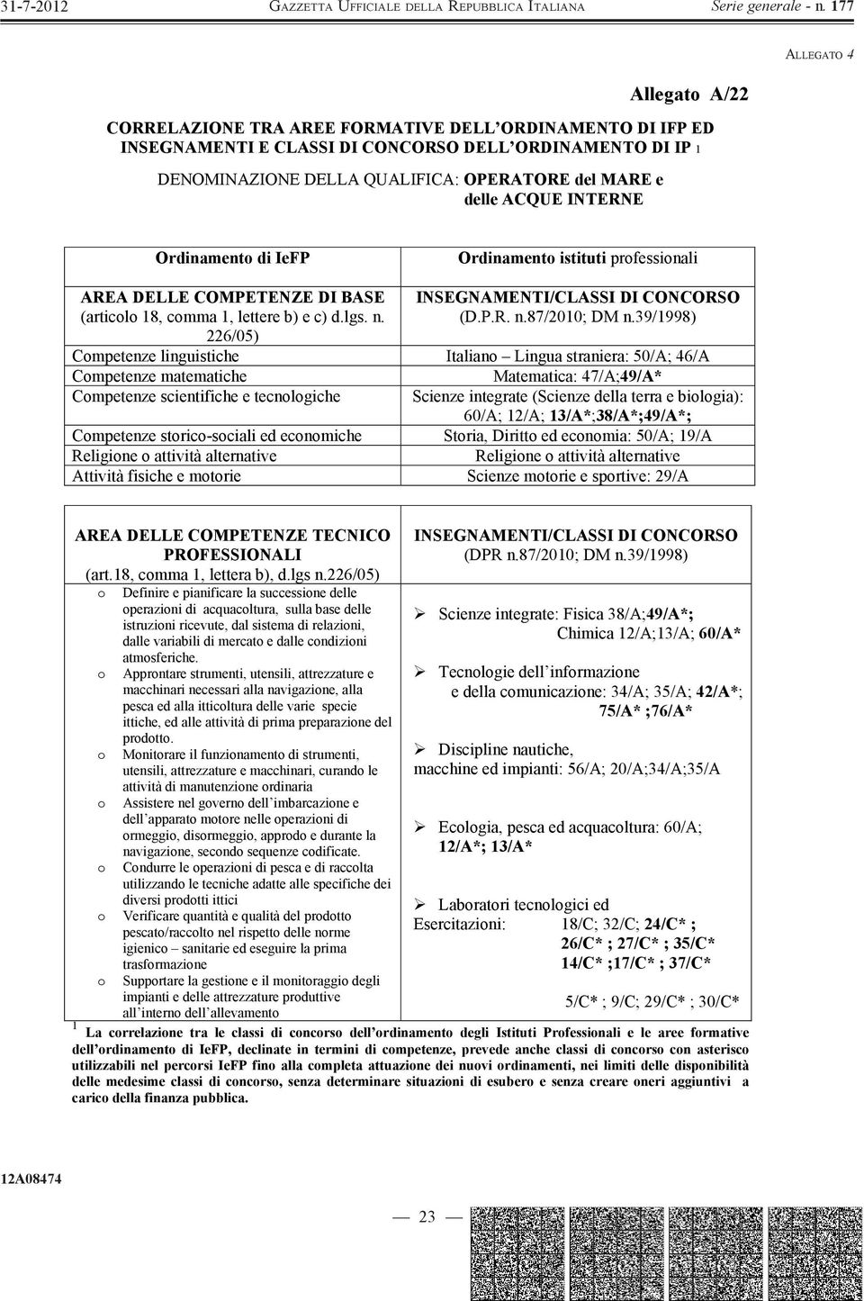 39/1998) Competenze linguistiche Italiano Lingua straniera: 50/A; 46/A Competenze matematiche Matematica: 47/A;49/A* Competenze scientifiche e tecnologiche Scienze integrate (Scienze della terra e