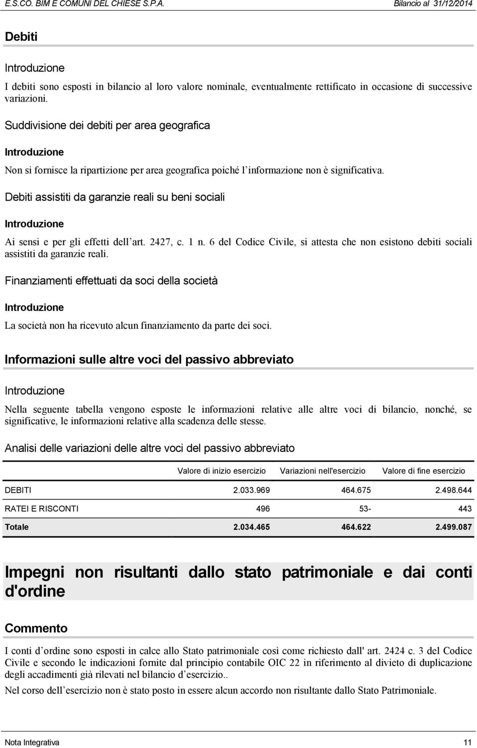 Debiti assistiti da garanzie reali su beni sociali Ai sensi e per gli effetti dell art. 2427, c. 1 n. 6 del Codice Civile, si attesta che non esistono debiti sociali assistiti da garanzie reali.