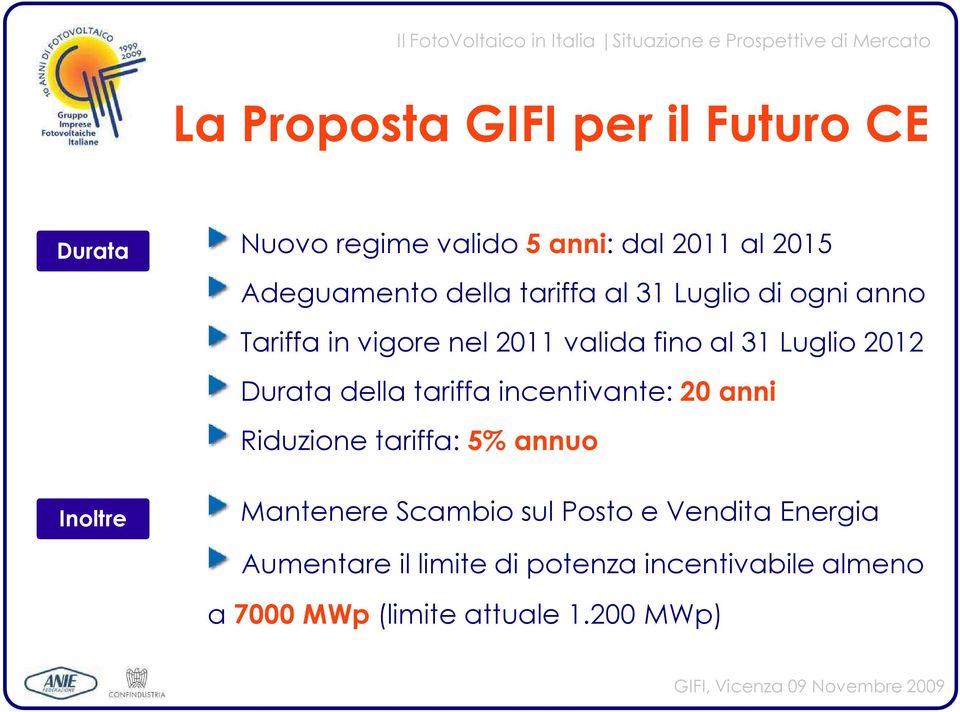 fino al 31 Luglio 2012 Durata della tariffa incentivante: 20 anni Riduzione tariffa: 5% annuo Inoltre Mantenere