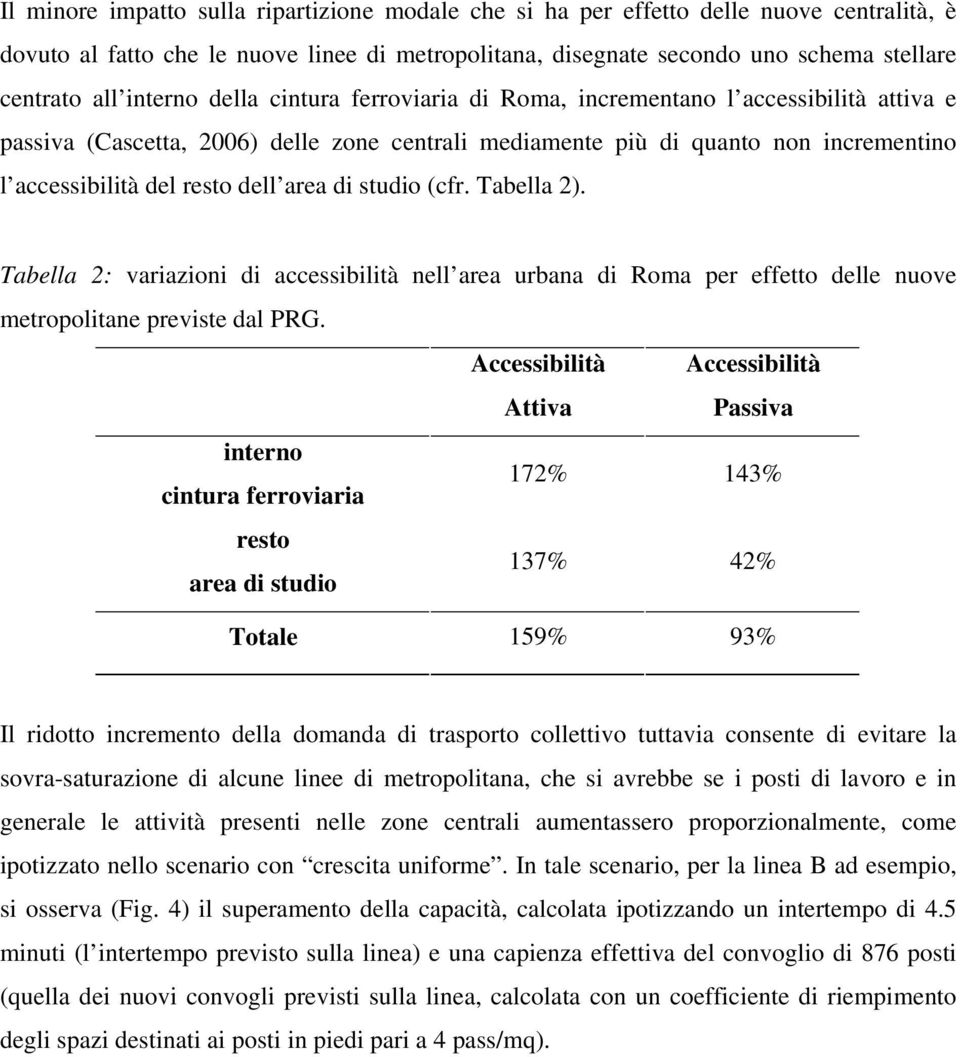 area di studio (cfr. Tabella 2). Tabella 2: variazioni di accessibilità nell area urbana di Roma per effetto delle nuove metropolitane previste dal PRG.