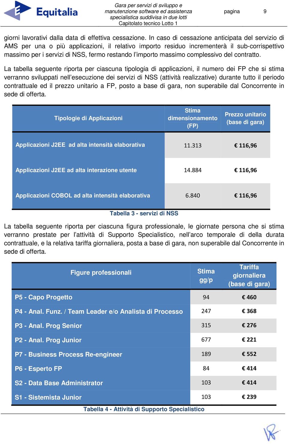 massimo complessivo del contratto.