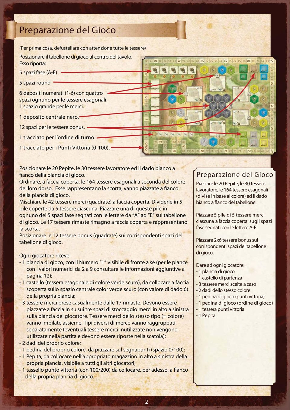 12 spazi per le tessere bonus. 1 tracciato per l ordine di turno. 1 tracciato per i Punti Vittoria (0-100).