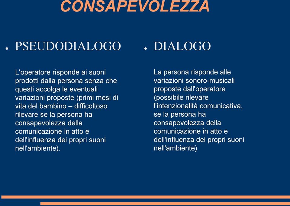 dell'influenza dei propri suoni nell'ambiente).