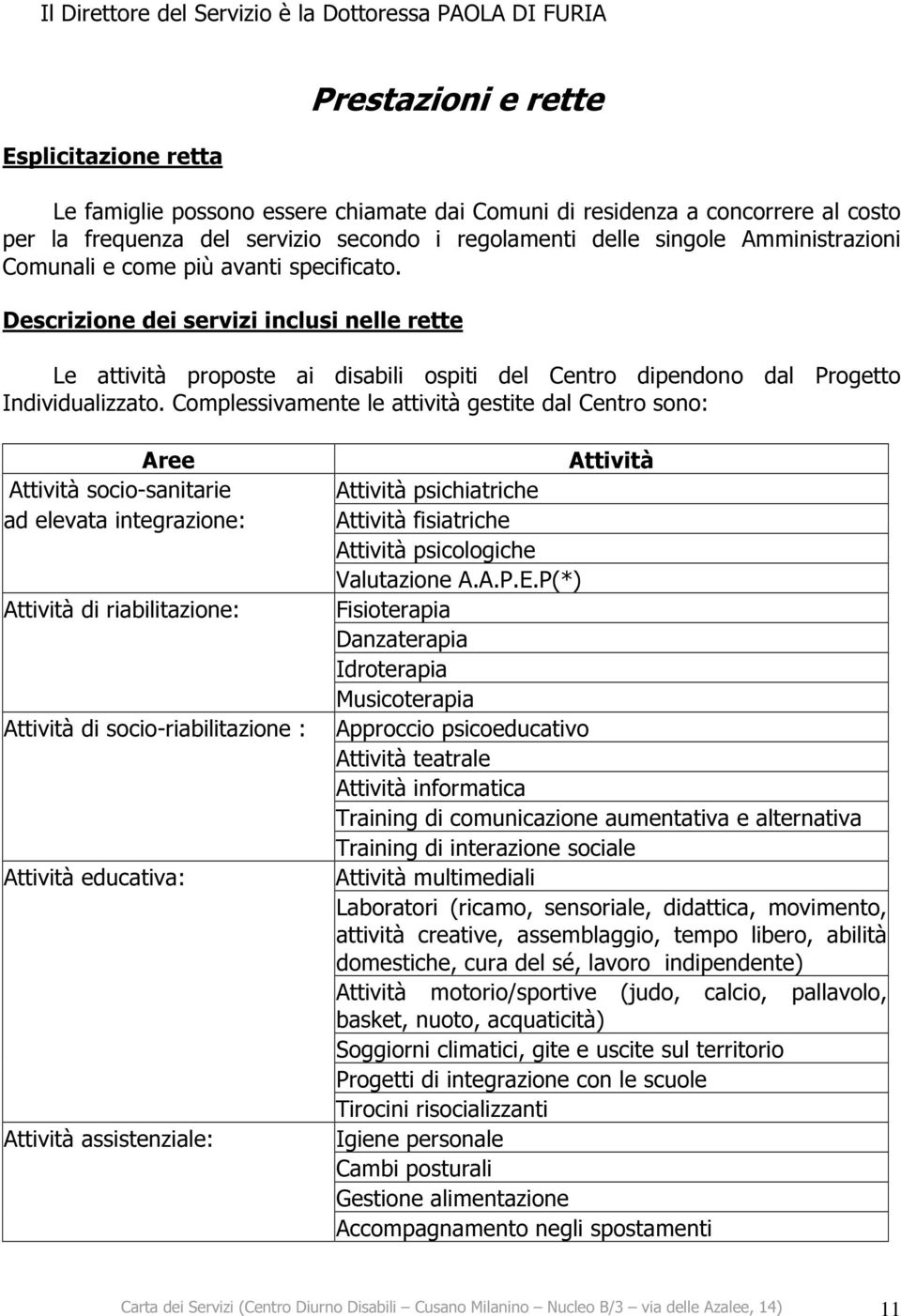 Descrizione dei servizi inclusi nelle rette Le attività proposte ai disabili ospiti del Centro dipendono dal Progetto Individualizzato.