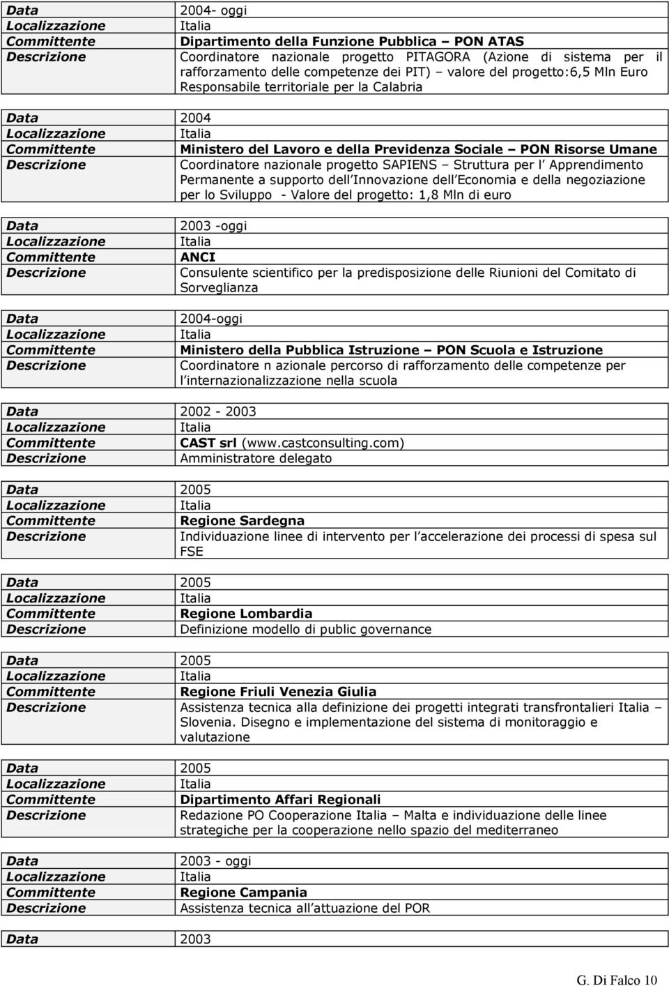 Innovazione dell Economia e della negoziazione per lo Sviluppo - Valore del : 1,8 Mln di euro Data Data 2003 -oggi ANCI Consulente scientifico per la predisposizione delle Riunioni del Comitato di