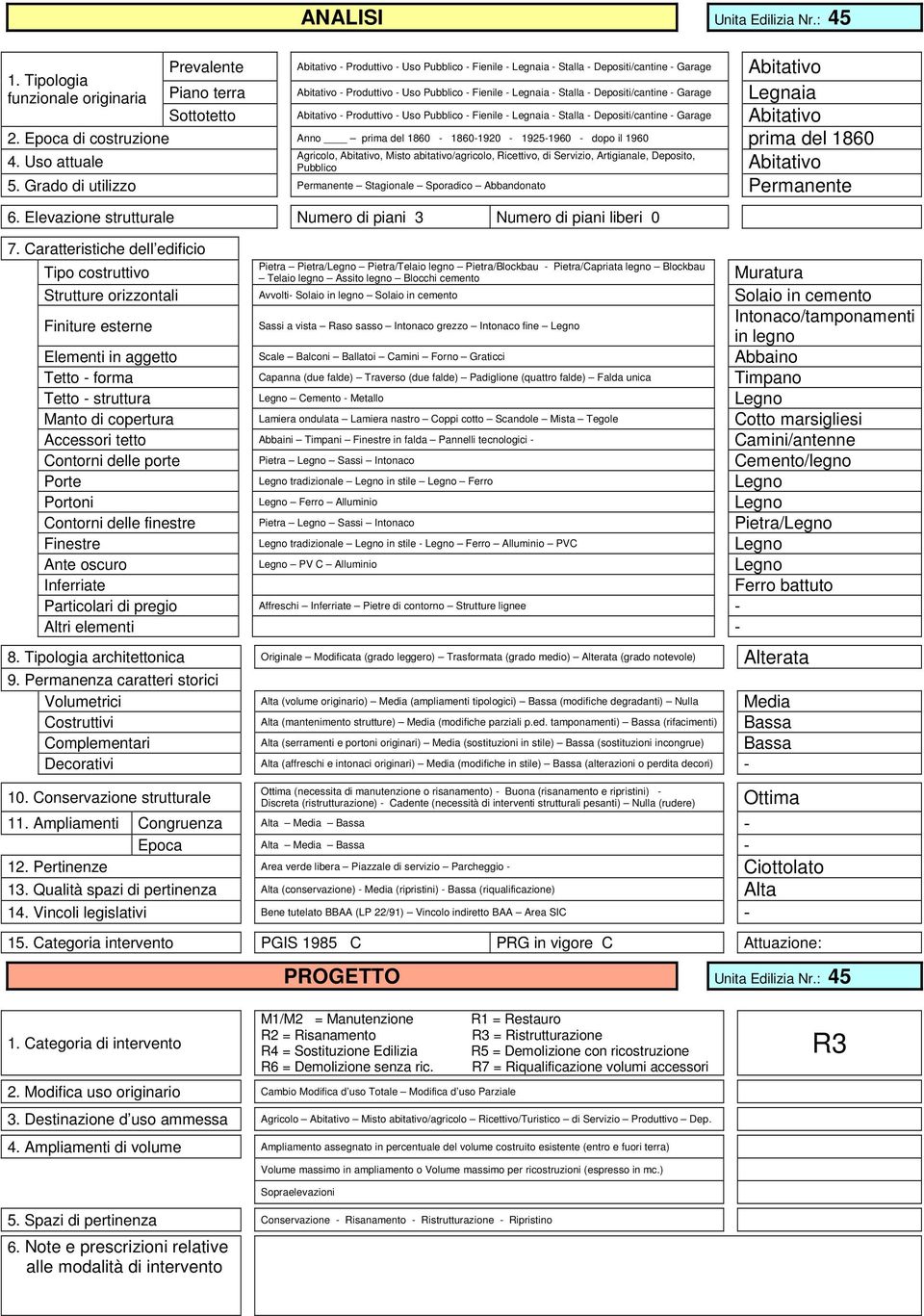 - Depositi/cantine - Garage Legnaia Sottotetto Abitativo - Produttivo - Uso Pubblico - Fienile - Legnaia - Stalla - Depositi/cantine - Garage Abitativo 2.