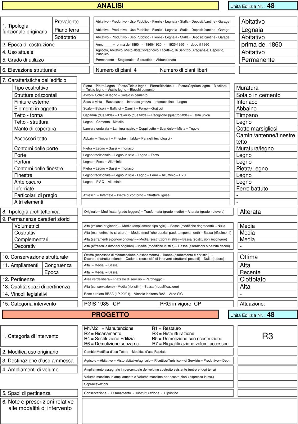 - Depositi/cantine - Garage Legnaia Sottotetto Abitativo - Produttivo - Uso Pubblico - Fienile - Legnaia - Stalla - Depositi/cantine - Garage Abitativo 2.