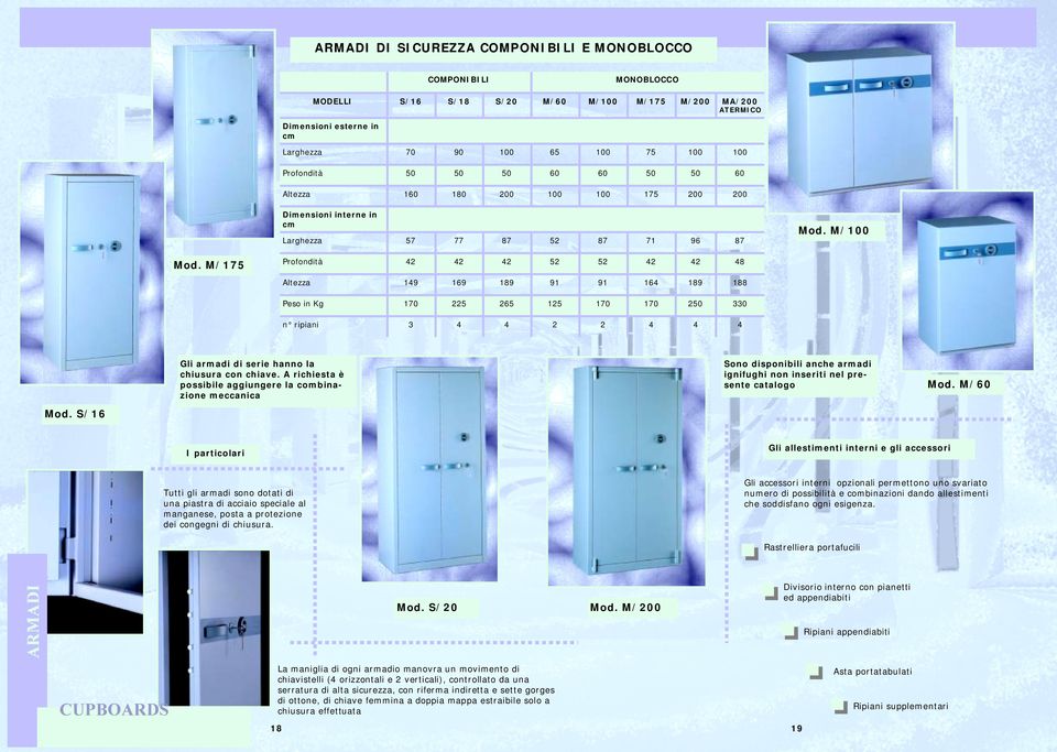 M/175 Profondità 42 42 42 52 52 42 42 48 Altezza 149 169 189 91 91 164 189 188 Peso in Kg 170 225 265 125 170 170 250 330 n ripiani 3 4 4 2 2 4 4 4 Gli armadi di serie hanno la chiusura con chiave.