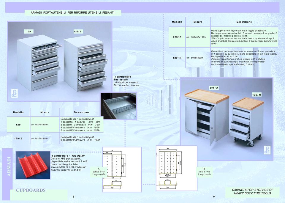 drawers for putting little tools 129/R cm 50x65x92h Cassettiera per manutenzione su ruote con freno, provvista di 4 cassetti su cuscinetti, piano superiore in laminato faggio, bordi perimetrali su 3