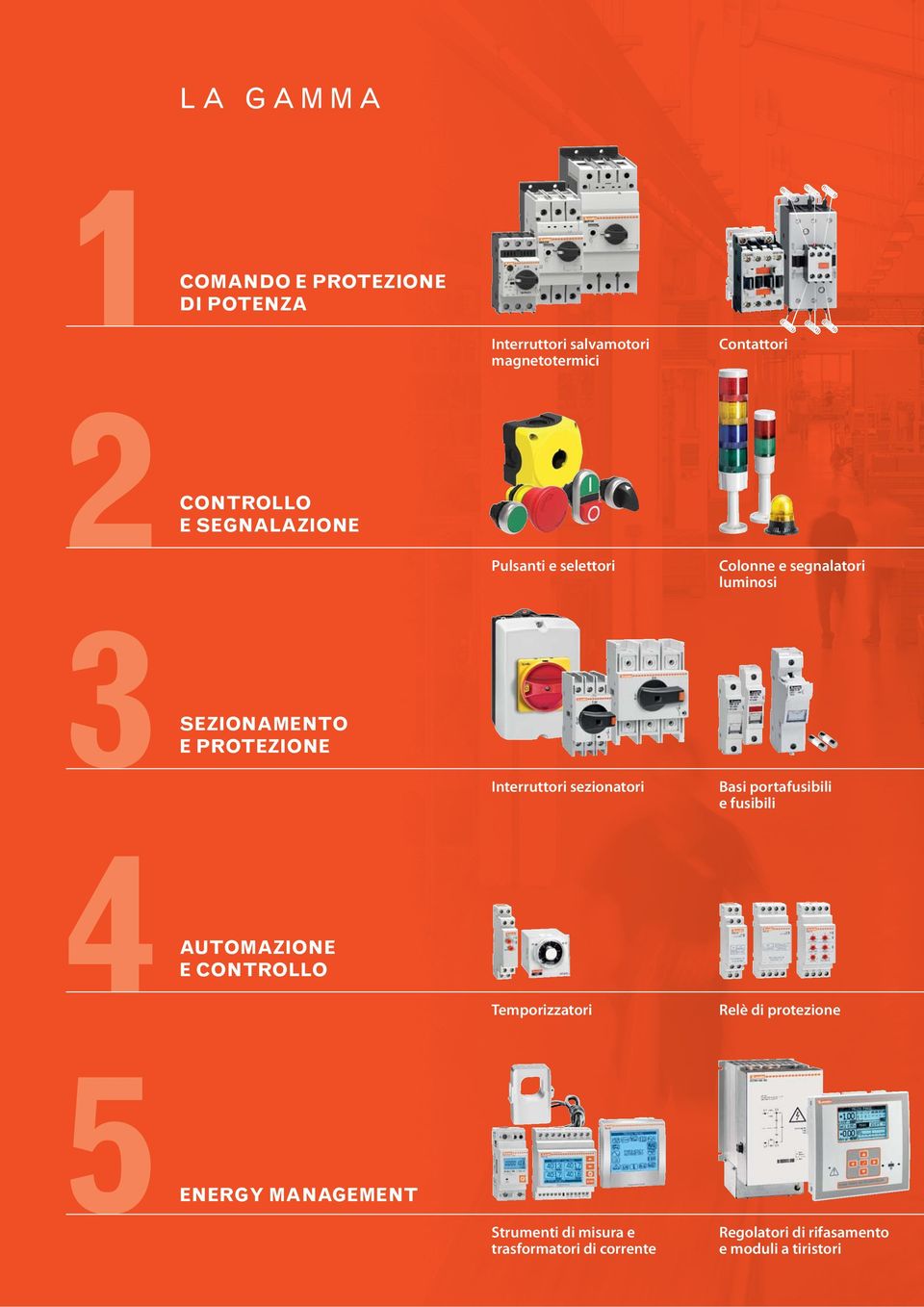 sezionatori Basi portafusibili e fusibili 4 AUTOMAZIONE E CONTROLLO Temporizzatori Relè di protezione 5