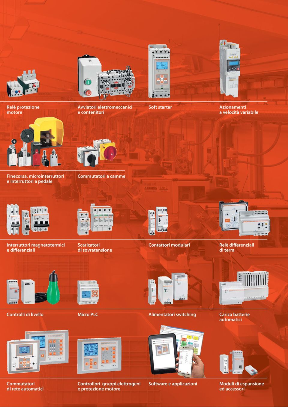 sovratensione Contattori modulari Relè differenziali di terra Controlli di livello Micro PLC Alimentatori switching Carica