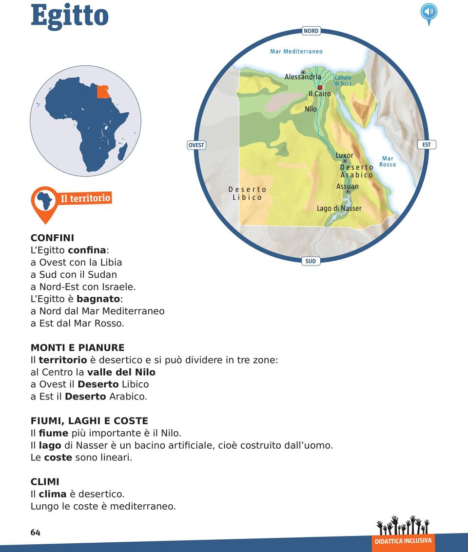 SUD Monti E PianurE Il territorio è desertico e si può dividere in tre zone: al Centro la valle del nilo a Ovest il deserto Libico a Est il deserto Arabico.