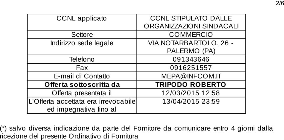 IT Offerta sottoscritta da TRIPODO ROBERTO Offerta presentata il 12/03/2015 12:58 L'Offerta accettata era irrevocabile