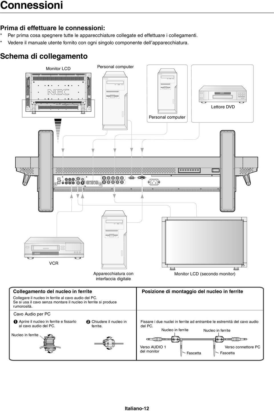 Schema di collegamento Monitor LCD Personal computer Lettore DVD Personal computer VCR Collegamento del nucleo in ferrite Collegare il nucleo in ferrite al cavo audio del PC.