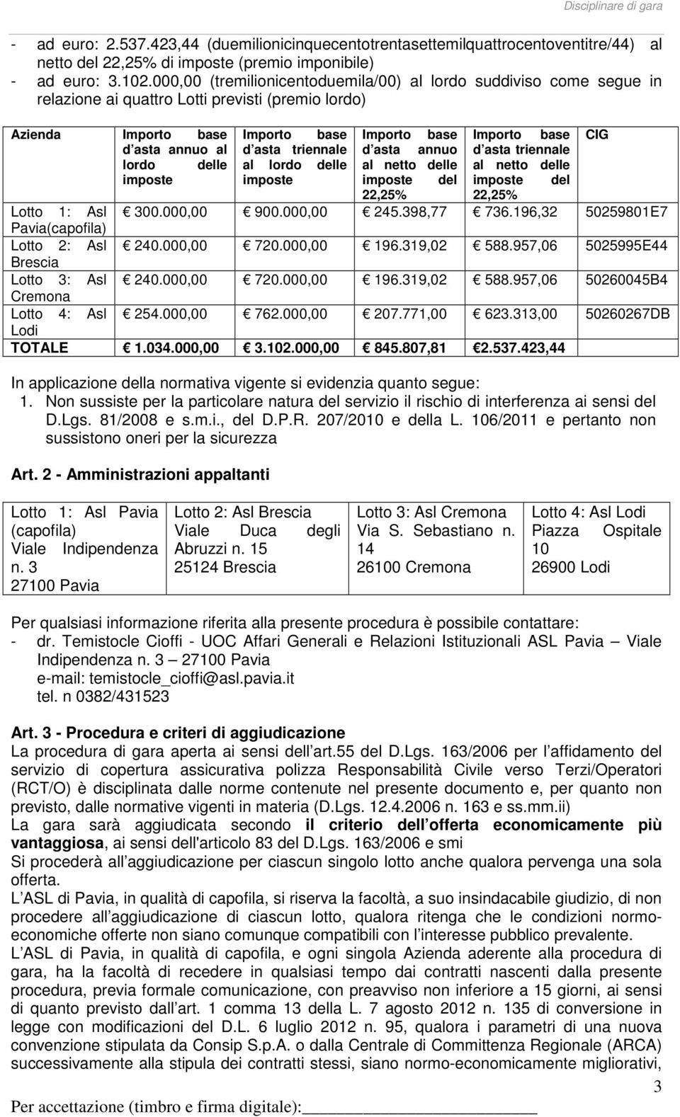 d asta triennale d asta annuo d asta triennale lordo delle al lordo delle al netto delle al netto delle imposte imposte imposte del imposte del 22,25% 22,25% Lotto 1: Asl 300.000,00 900.000,00 245.