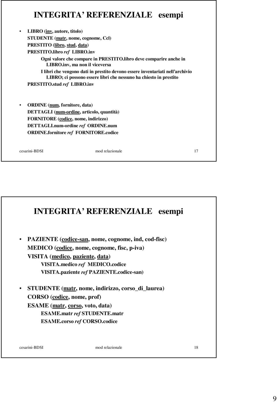 inv, ma non il viceversa I libri che vengono dati in prestito devono essere inventariati nell archivio LIBRO; ci possono essere libri che nessuno ha chiesto in prestito PRESTITO.stud ref LIBRO.