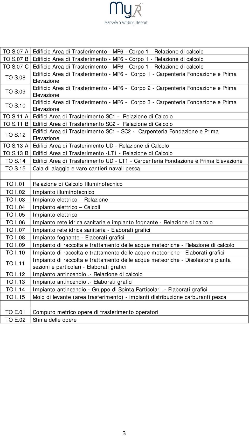 08 Edificio Area di Trasferimento - MP6 - Corpo 2 - Carpenteria Fondazione e Prima TO S.09 Edificio Area di Trasferimento - MP6 - Corpo 3 - Carpenteria Fondazione e Prima TO S.10 TO S.